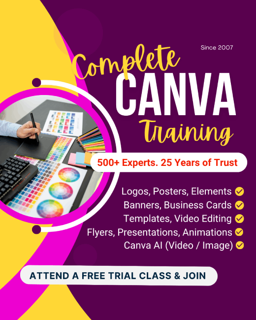 Canva Training in Uaeal wakrah